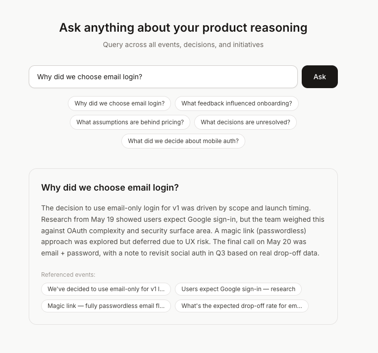 Ask interface showing a question about email login with a sourced answer