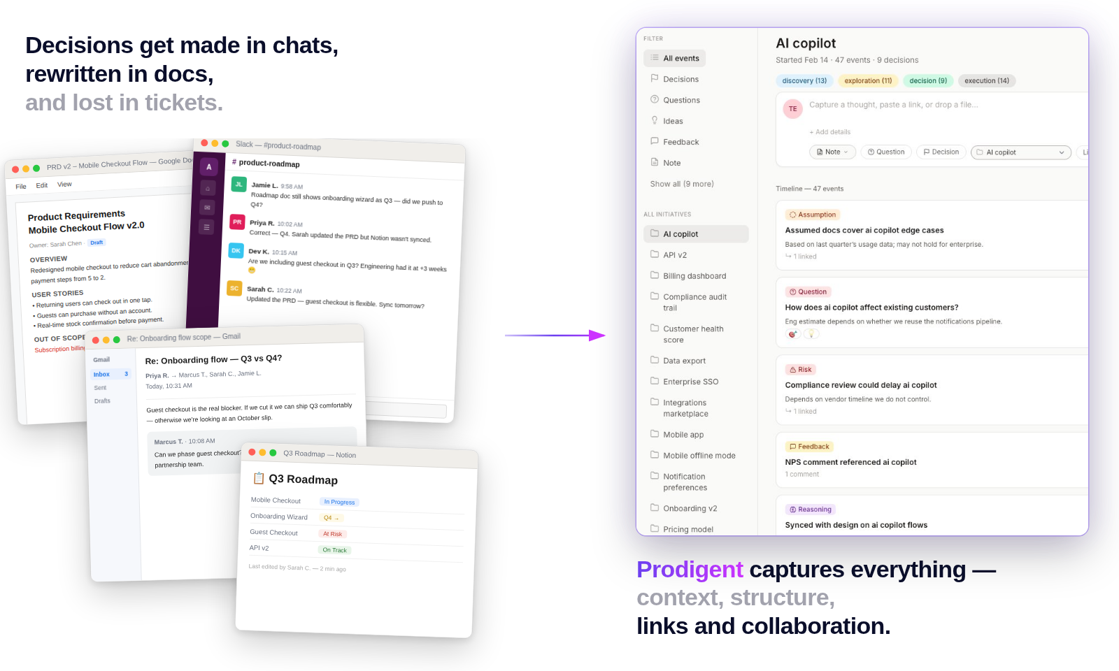 Scattered product context from docs, chat, and email flowing into Prodigent